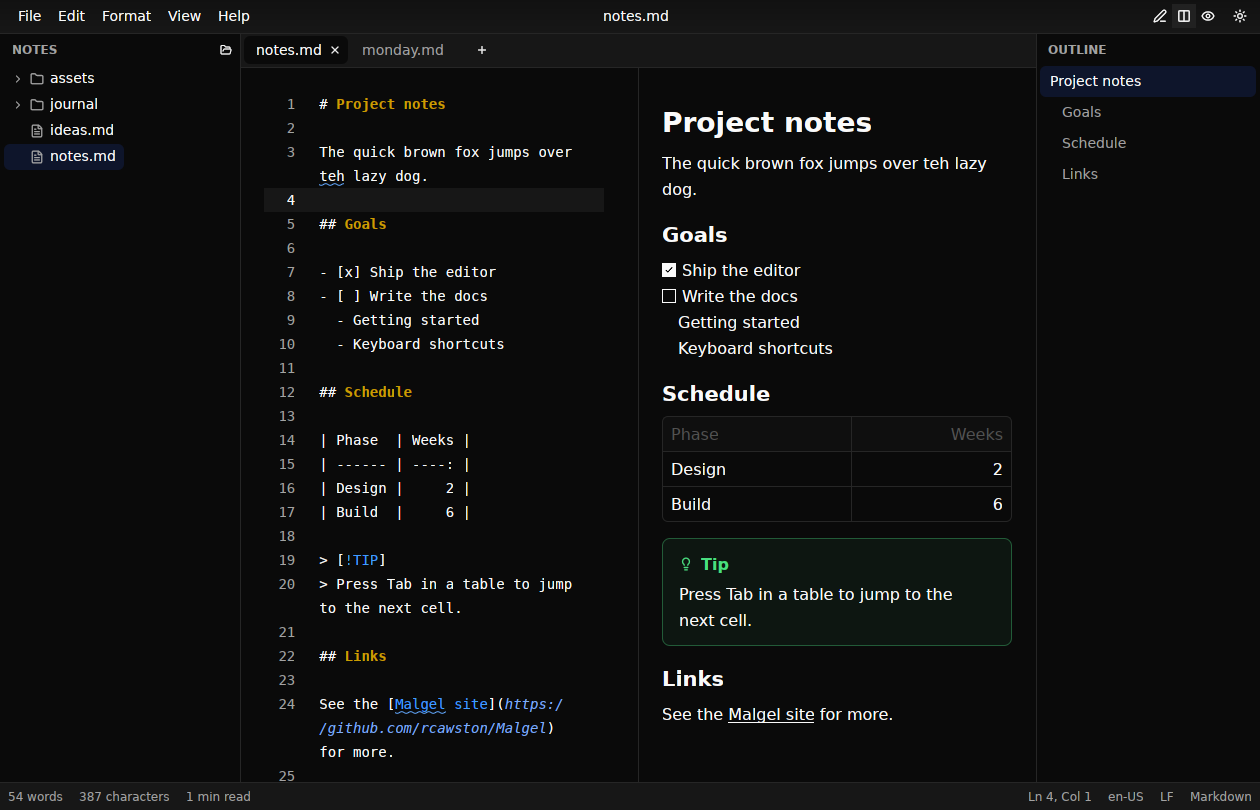 Tabs, file sidebar, outline and spell check on the dark theme